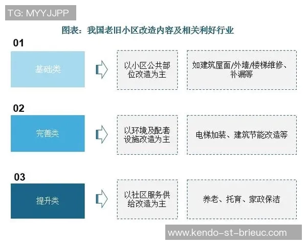 以环境质量为核心推动可持续发展策略的探索与实践分析