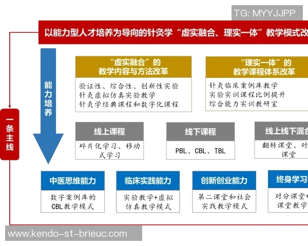 以控球后卫为核心构建球队战术体系的策略与实践分析