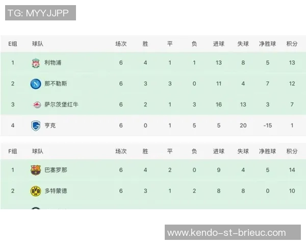 意甲球队欧冠历史成绩排行榜与重大突破回顾