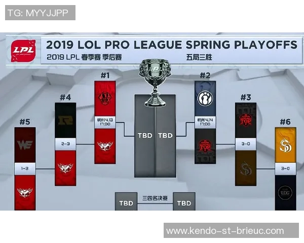 IG逆袭之路：洲际赛背后的奋斗与荣耀揭秘